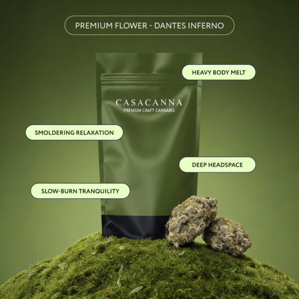 Casacanna - Dante’s Inferno – Premium Flower 1/2oz (14g)