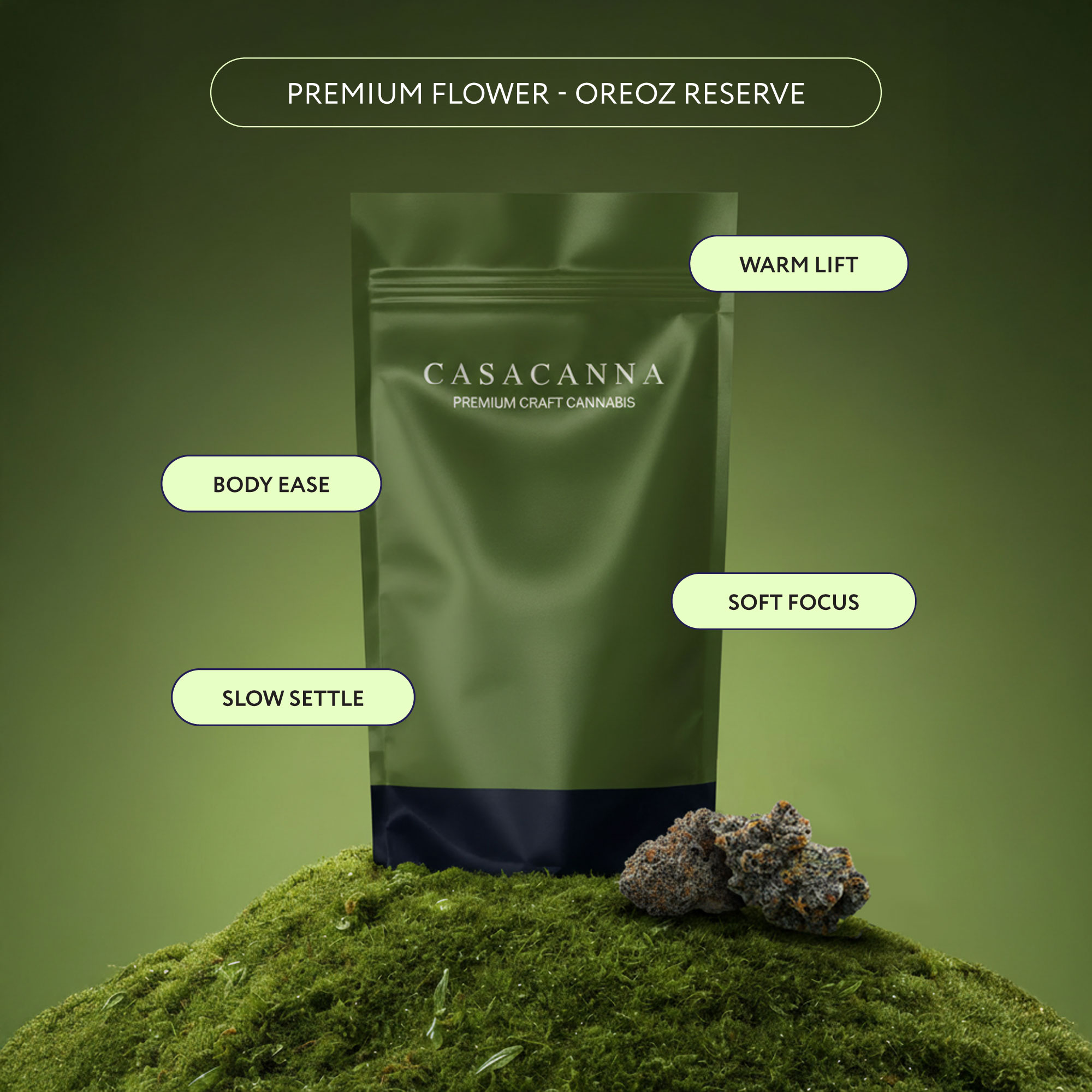 Casacanna - Oreoz Reserve Casacanna - Oreoz Reserve – Premium Flower 1/2oz (14g) - Image 1