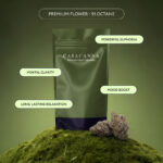 Casacanna 91 OCTANE - Premium Flower 1/2oz