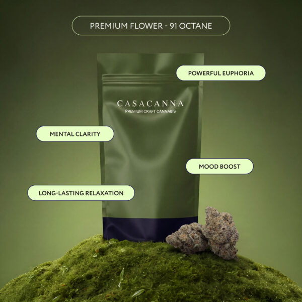Casacanna 91 OCTANE - Premium Flower 1/2oz