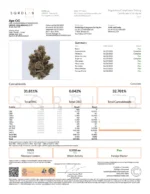 APE - APE OG (Indica) — Premium Flower 1/2oz - Image 2